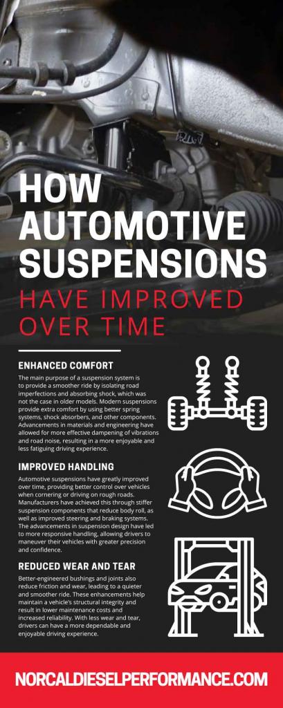 How Automotive Suspensions Have Improved Over Time