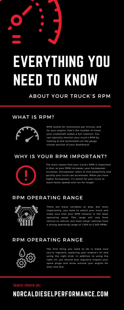 Everything You Need To Know About Your Truck’s RPM