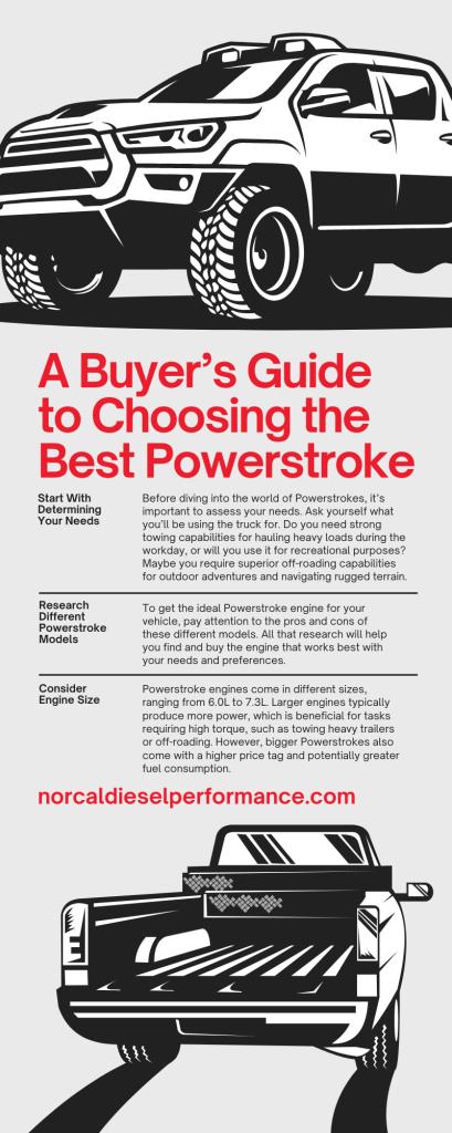 A Buyer’s Guide to Choosing the Best Powerstroke