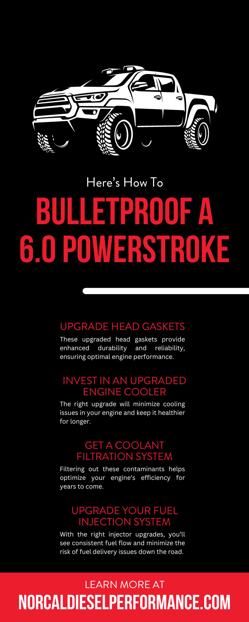 Here’s How To Bulletproof a 6.0 Powerstroke