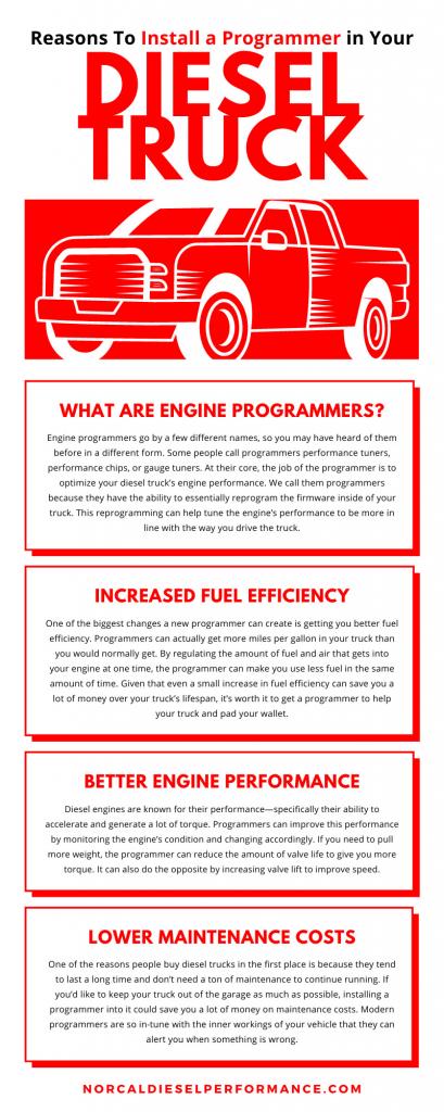 Reasons To Install a Programmer in Your Diesel Truck