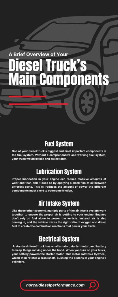 A Brief Overview of Your Diesel Truck’s Main Components