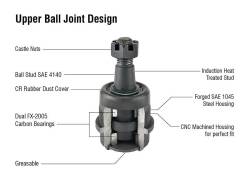 Apex Chassis - Heavy Duty Ball Joint Kit (upper is Knurled) Fits: 06-08 Ram 1500 03-13 Ram 2500  03-10 Ram 3500 2WD 4WD Apex Chassis