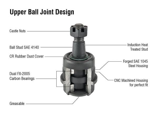 Apex Chassis - Heavy Duty Ball Joint Kit (upper is Knurled) Fits: 06-08 Ram 1500 03-13 Ram 2500  03-10 Ram 3500 2WD 4WD Apex Chassis