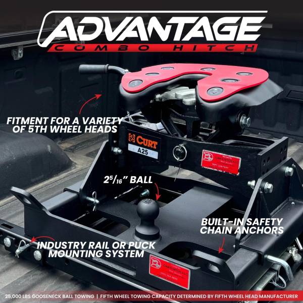 Gen Y Hitch - Advantage Hitch OEM Puck Mount Fifth Wheel Gooseneck Combo for Dodge Trucks 25K Towing Fits B&W Companion 20K & 25K Fifth Wheel Head Gen Y Hitch