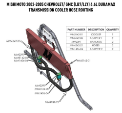 Mishimoto - Mishimoto Chevrolet/GMC 6.6L Duramax (LB7/LLY) Transmission Cooler, 2003-2005 - Image 5