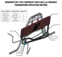 Mishimoto - Mishimoto Chevrolet/GMC 6.6L Duramax (LML) Transmission Cooler, 2011-2014 - Image 6