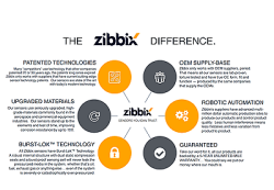 Zibbix - Zibbix 04-07 International Navistar DT466 DT570 EBP Exhaust Back Pressure Sensor - Image 3