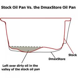 DMAXSTORE - DMAXStore High Capacity Engine Oil Pan for 01-10 Duramax Diesel - Image 11