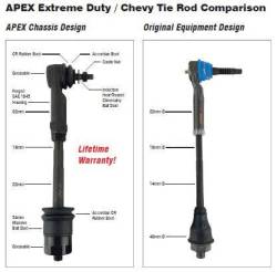 Apex Chassis - Apex Chassis KIT108 Tie Rod Assembly Fits 1999-2000 Chevy/GMC 2500 - Image 2
