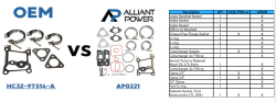 Alliant Power - Alliant Power Turbocharger Install Kit, Ford 6.7L 11-19 - Image 3