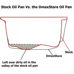 DMAXSTORE - DMAXStore High Capacity Engine Oil Pan for 01-10 Duramax Diesel - Image 17