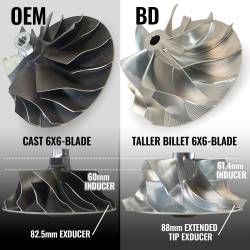 BD Diesel - BD Diesel Screamer Stage 1 Performance Turbo GT37 Ford F250/F350 6.0L POWER STROKE 2003-2007 - Image 9