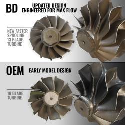 BD Diesel - BD Diesel Screamer Stage 1 Performance Turbo GT37 Ford F250/F350 6.0L POWER STROKE 2003-2007 - Image 10