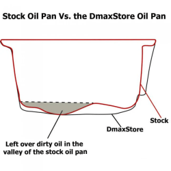 DMAXSTORE - DMAXStore High Capacity Engine Oil Pan for 11-16 Duramax Diesel 6.6L - Image 9