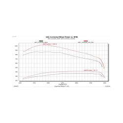 Edge Products - EZX 2019-2024 Ram 6.7L Cummins Edge Products - Image 2