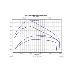 Edge Products - Pulsar XT for 2019-2023 Ram 3.0L EcoDiesel Edge Products - Image 3