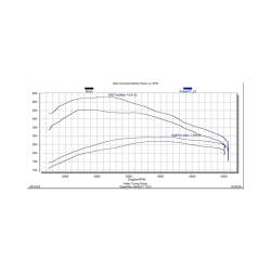 Edge Products - EZX + Insight CTS3 Kit 2020-2022 GM 1500 3.0L Duramax Diesel Edge Products - Image 3