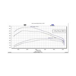 Edge Products - EZX 2020-2022 GM 1500 3.0L Duramax Diesel Edge Products - Image 5
