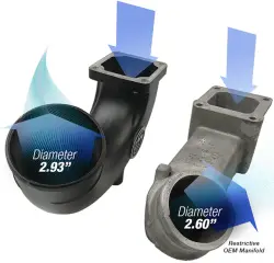 S&B Filters - S&B Intake Elbow for 2003-2007 Dodge Ram 2500, 3500 5.9L Diesel - Image 2