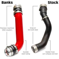Banks Power - Boost Tube Upgrade Kit Fits 20-26 Chevy/GMC 2500/3500 6.6L Duramax, L5P Red Powdercoat Banks Power - Image 4