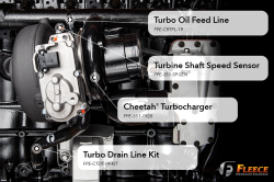 Fleece Performance - Fleece Cheetah Turbocharger for 2019-2024 6.7L Cummins - Image 7