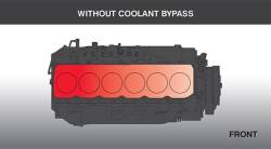 Fleece Performance - Coolant Bypass Kit for 2019-Present Ram with 6.7L Cummins Fleece Performance - Image 8