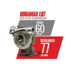 BD Diesel - BD Diesel Screamer Turbo Duramax LB7 Silverado/Sierra 2001-2004 6.6L VICU/VIDR Silverado/Sierra 2500/3500 - Image 9