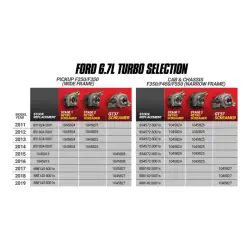 BD Diesel - BD Diesel 6.7L Power Stroke Screamer Stage 1 Retrofit Turbo Kit Ford 2011-14 F250/350 and 2011-16 F450/550 - Image 6
