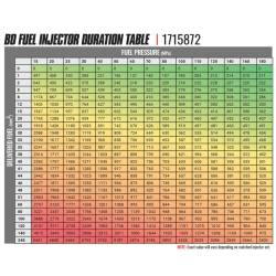 BD Diesel - BD Diesel BD-Built Performance 6.7L Cummins CR Injector Dodge 2007.5-2018 Stage 6 53 percent / 120hp - Image 2