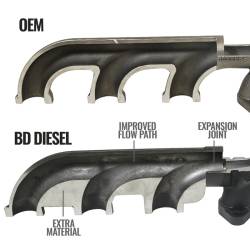 BD Diesel - BD Diesel 6.7L Cummins Exhaust Manifold Kit Dodge Ram 2007.5-2012 3500/4500/5500 Cab and Chassis - Image 7