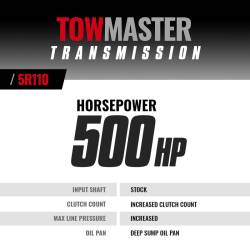 BD Diesel - BD Diesel TowMaster Ford 5R110 Transmission 2003-2004 2WD with Slip Yoke Drive Shaft Mount - Image 2