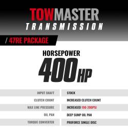 BD Diesel - BD Diesel TowMaster Dodge 47RE Transmission and Converter Package 1997-1999 2WD with Speed Sensor Only (No Speedo Head) - Image 2