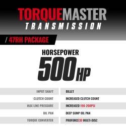 BD Diesel - BD Diesel TorqueMaster Dodge 47RH Transmission and Converter Package 1994-1995 2WD with Billet Input and Auxiliary Filter - Image 2