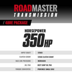 BD Diesel - BD Diesel Roadmaster Dodge 48RE Transmission and Converter Package 2005-2007 5.9L Cummins 2WD - Image 6