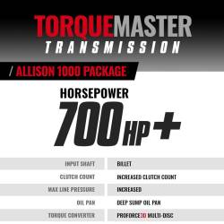 BD Diesel - BD Diesel TowMaster Chevy Allison Transmission and Converter Package with Billet InputTriple Torque and Controller 2011-2016 LML 4WD - Image 2