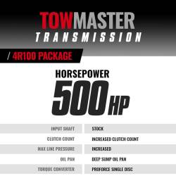 BD Diesel - BD Diesel TowMaster Ford 4R100 Transmission and Converter Package 1999-2003 4WD with Billet Input Shaft - Image 2