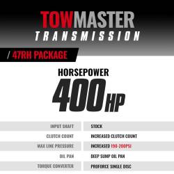 BD Diesel - BD Diesel TowMaster Dodge 47RE Transmission and Converter Package 1996-1998 12-Valve 4WD - Image 2