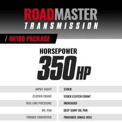 BD Diesel - BD Diesel Roadmaster 4R100 Transmission and Pro Force Torque Converter Ford 7.3L Power Stroke 1999-2003 4WD - Image 5