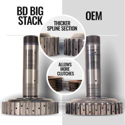 BD Diesel - BD Diesel Trackmaster Transmission and Converter Package 68RFE RAM 2500/3500 6.7L Cummins 2019-2024 4WD - Image 6