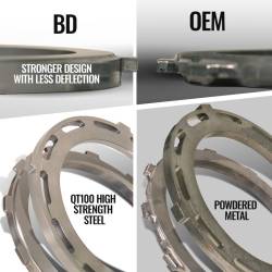 BD Diesel - BD Diesel Trackmaster Transmission and Converter Package 68RFE RAM 2500/3500 6.7L Cummins 2019-2024 4WD - Image 7