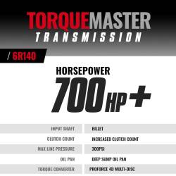 BD Diesel - BD Diesel TorqueMaster Ford 6R140 Transmission and Converter Package 6.7L Power Stroke 2017-2019 2WD/4WD - Image 2