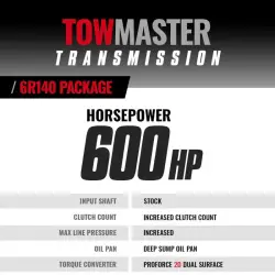 BD Diesel - BD Diesel TowMaster Ford 6R140 Transmission and Converter Package 2011-2016 6.7L Power Stroke 2WD/4WD - Image 2